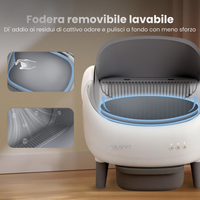 Catty Pet - Lettiera automatica e autopulente per gatti con App